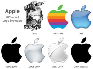 logos apple